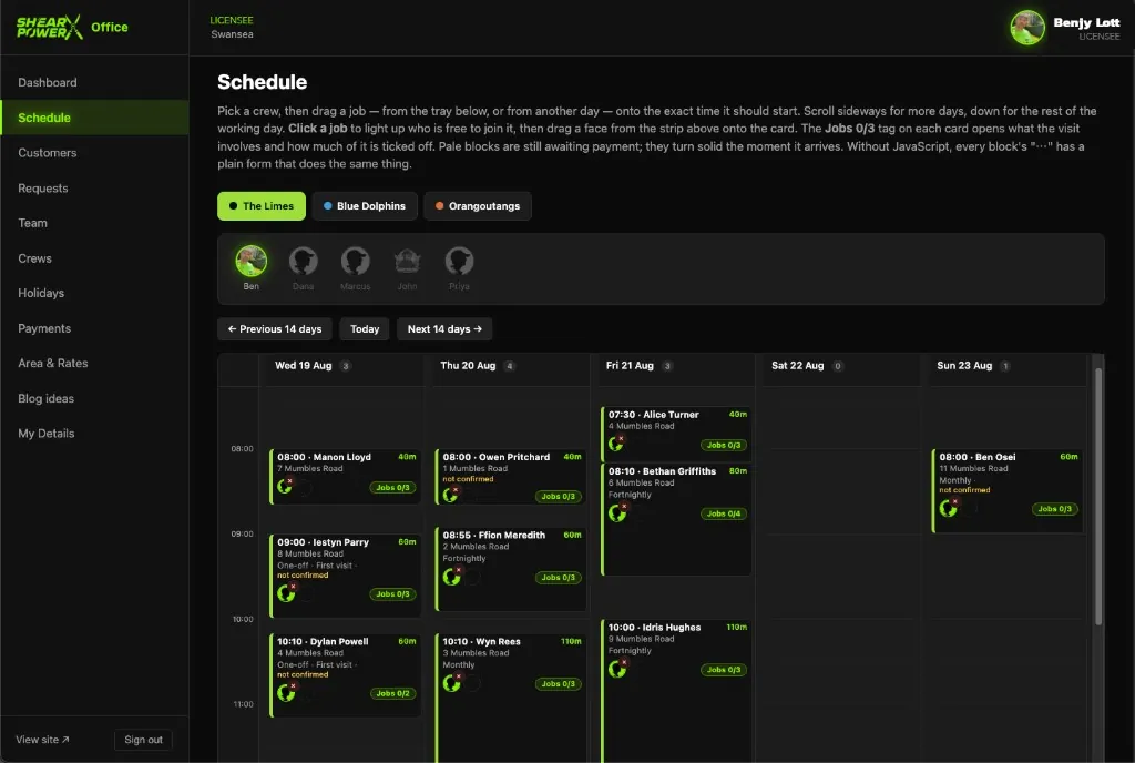 The Shear Power office dashboard: open requests, active subscriptions and the week's schedule